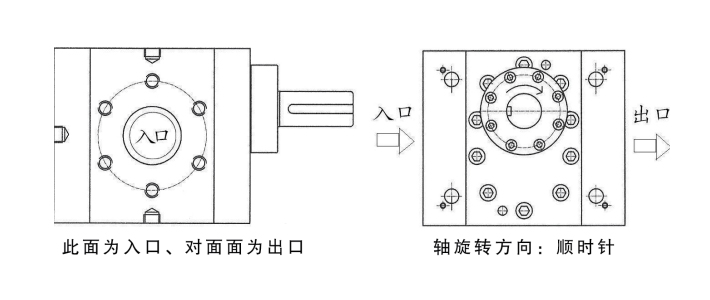 熔体齿轮泵